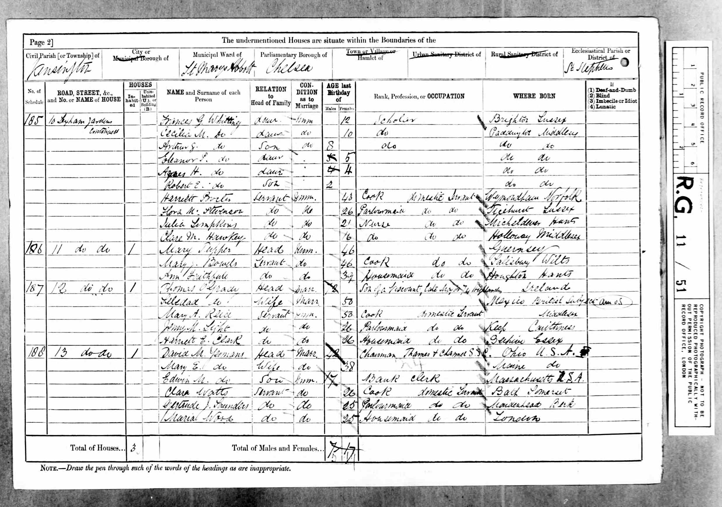 1881 England Census